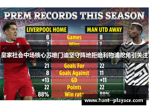 皇家社会中场核心苏维门迪坚守阵地拒绝利物浦挖角引关注